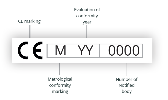 2023-01-23 08_31_05-Nota técnica 6_metrologia_EN.pdf - Adobe Acrobat Pro (64-bit)