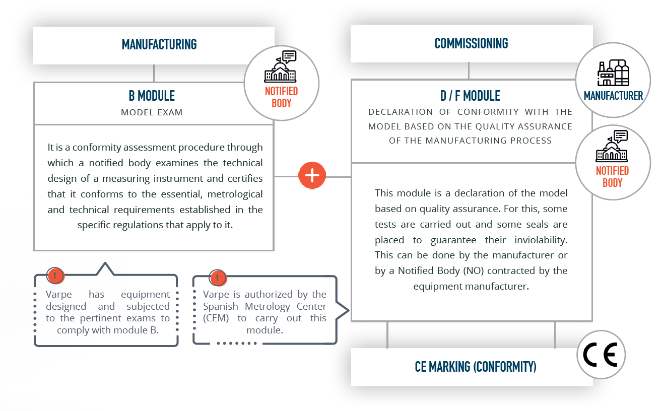 2023-01-23 08_33_57-Nota técnica 6_metrologia_EN.pdf - Adobe Acrobat Pro (64-bit)